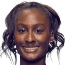 中卫引援如 中卫引援如