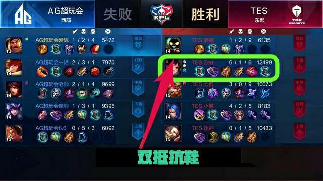 还能减少受